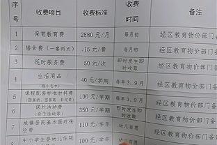 身价6000万欧！皇家社会宣布与22岁日本国脚，久保建英续约至2029年